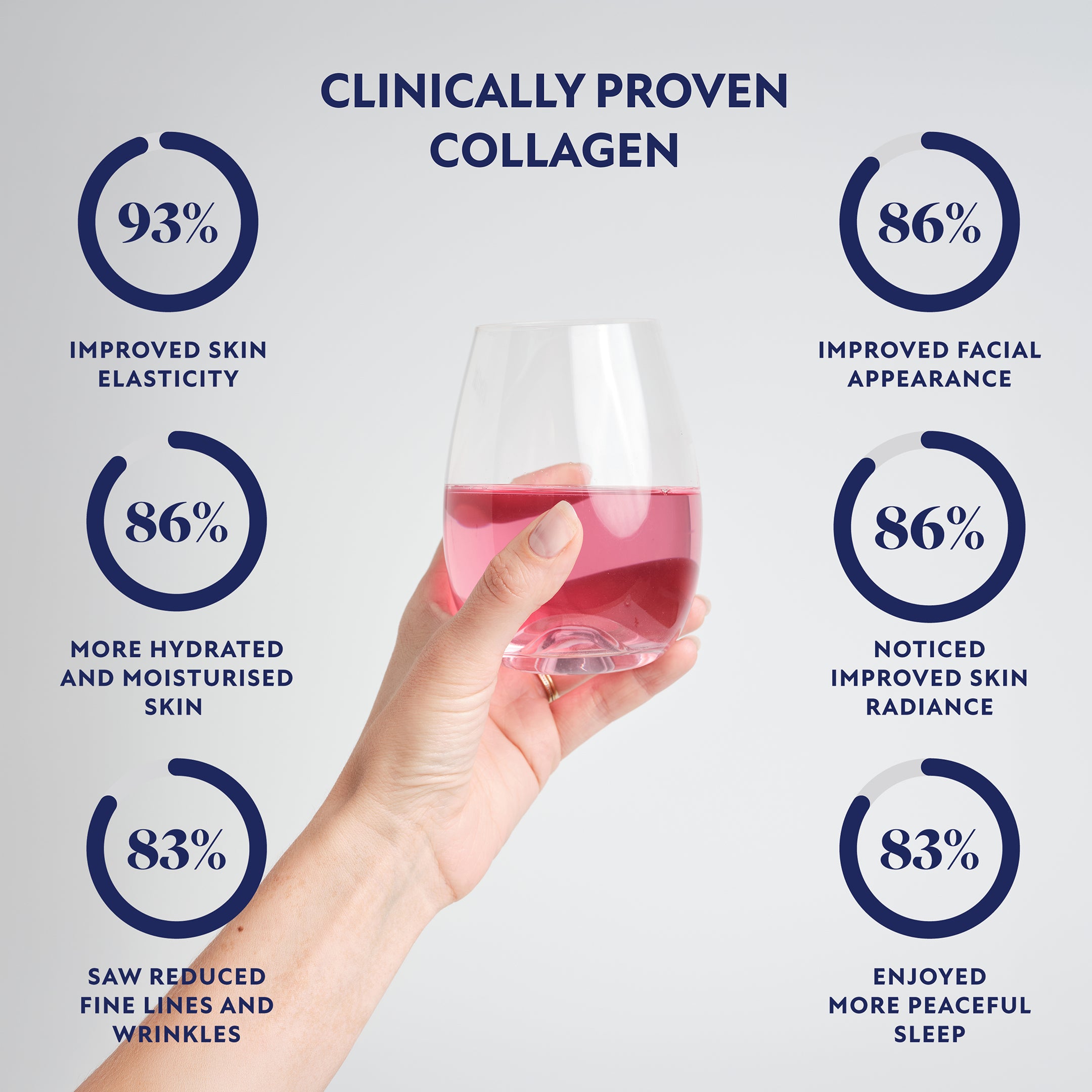 Collagen Shots